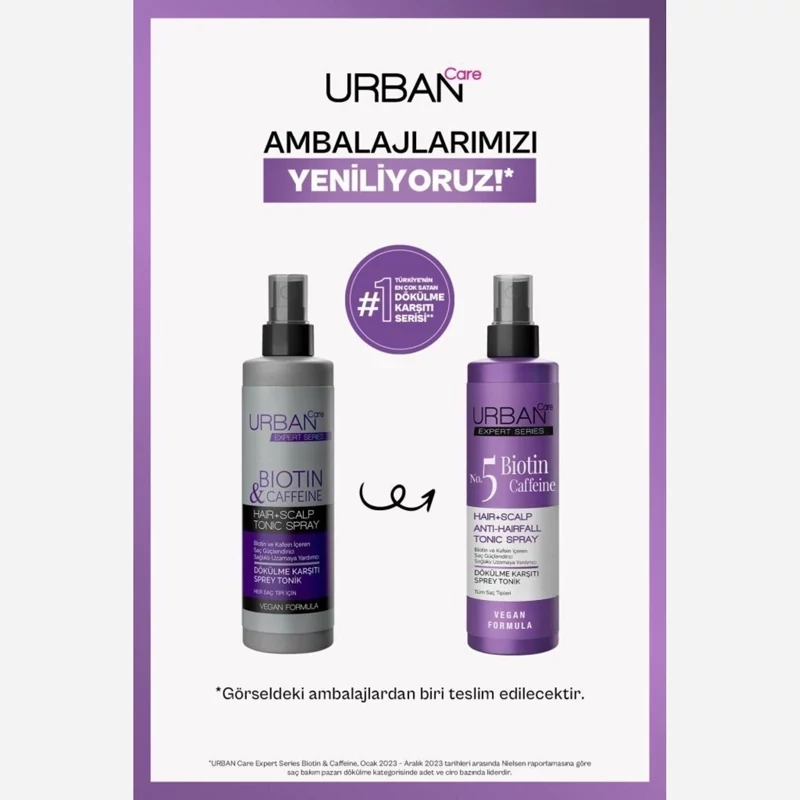 اسپری تونیک ضد ریزش اوربان کرUrban CareمدلBiotin Caffeine