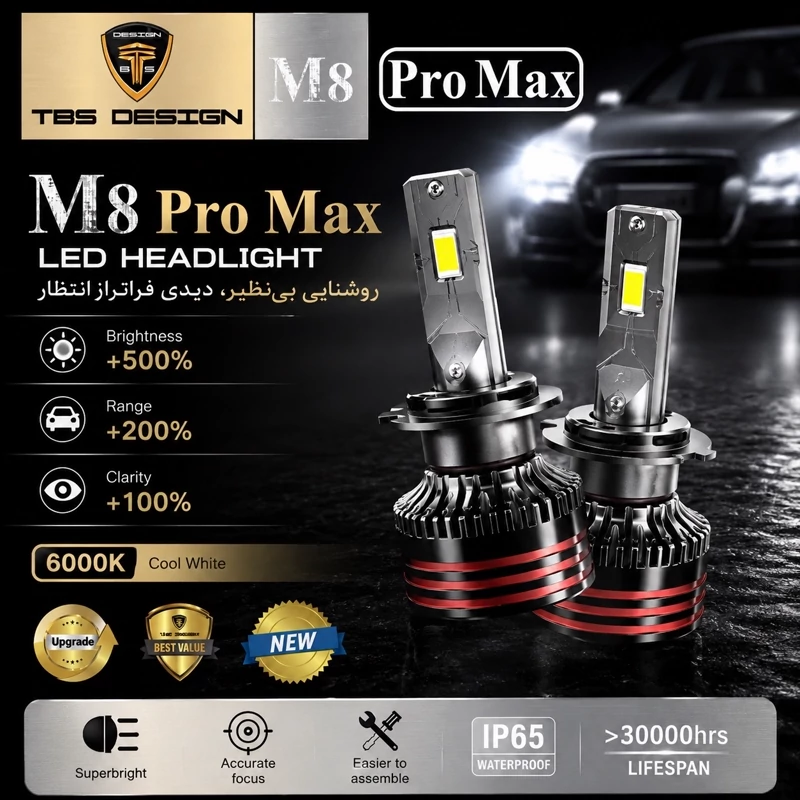 هدلایت توبیز TBS M8 ProMax پایه 880