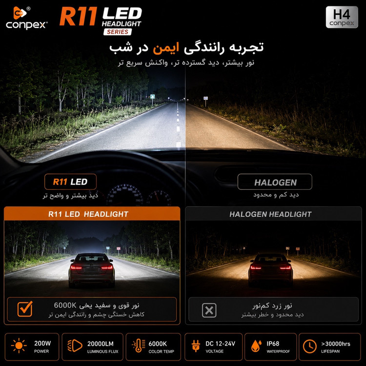 هدلایت کانپکس Conpex R11 H7 نور سفید 200 وات 6000K و 20000 لومن خط کات دقیق