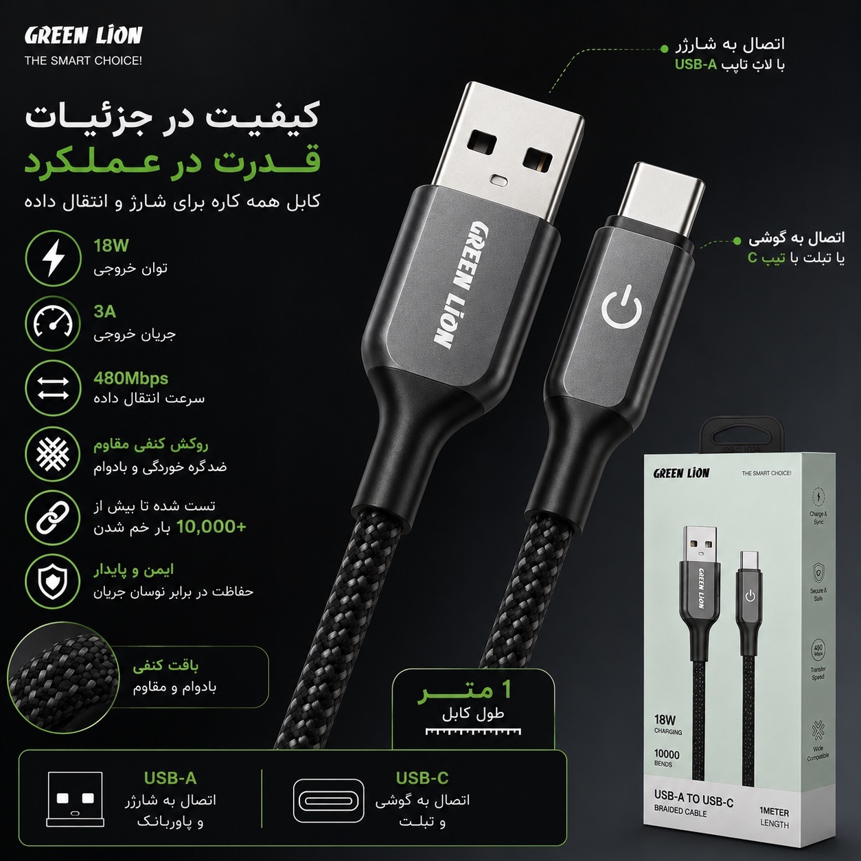 کابل USB-A به USB-C گرین لاین شارژ سریع 18 وات روکش کنفی مقاوم 1 متری