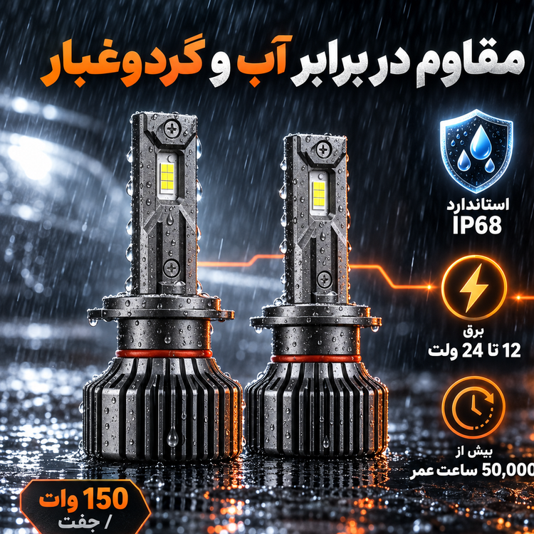 هدلایت کانپکس M10 Pro پایه 880 ، 6000K سفید یخی ، توان 150 وات