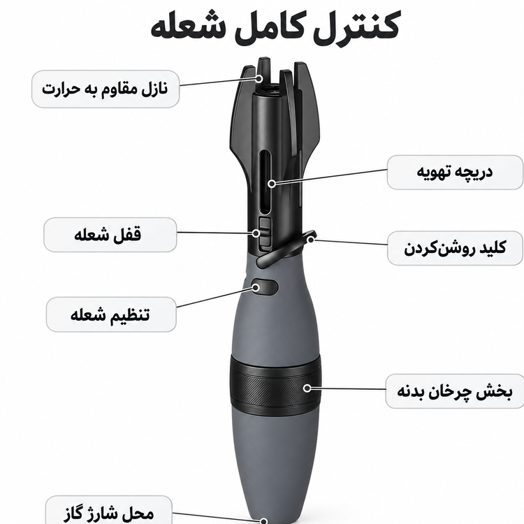 فندک تورچدار موشکی مدل W008 شعله آبی قدرتمند و چرخش 360 درجه