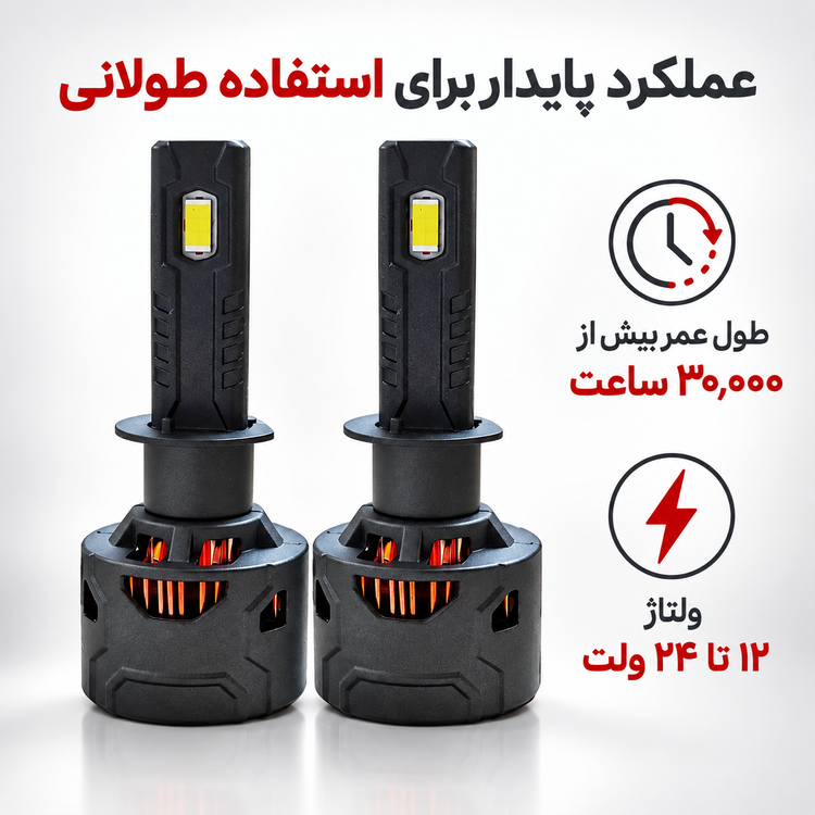 هدلایت کانپکس Conpex R11 H1 نور سفید 200 وات 6000K و 20000 لومن خط کات دقیق