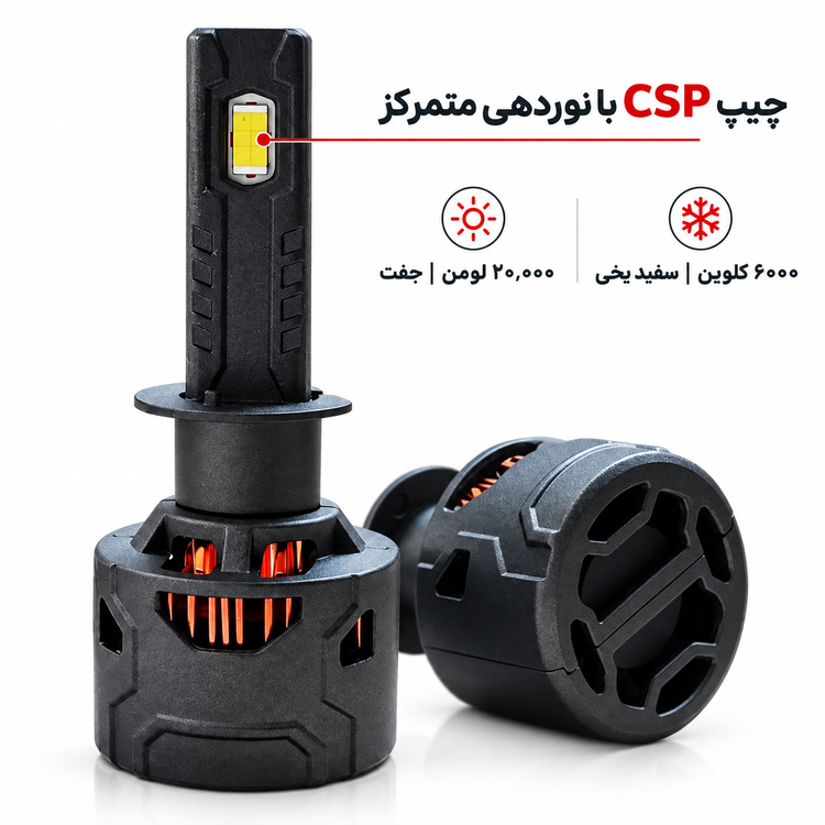 هدلایت کانپکس Conpex R11 H1 نور سفید 200 وات 6000K و 20000 لومن خط کات دقیق