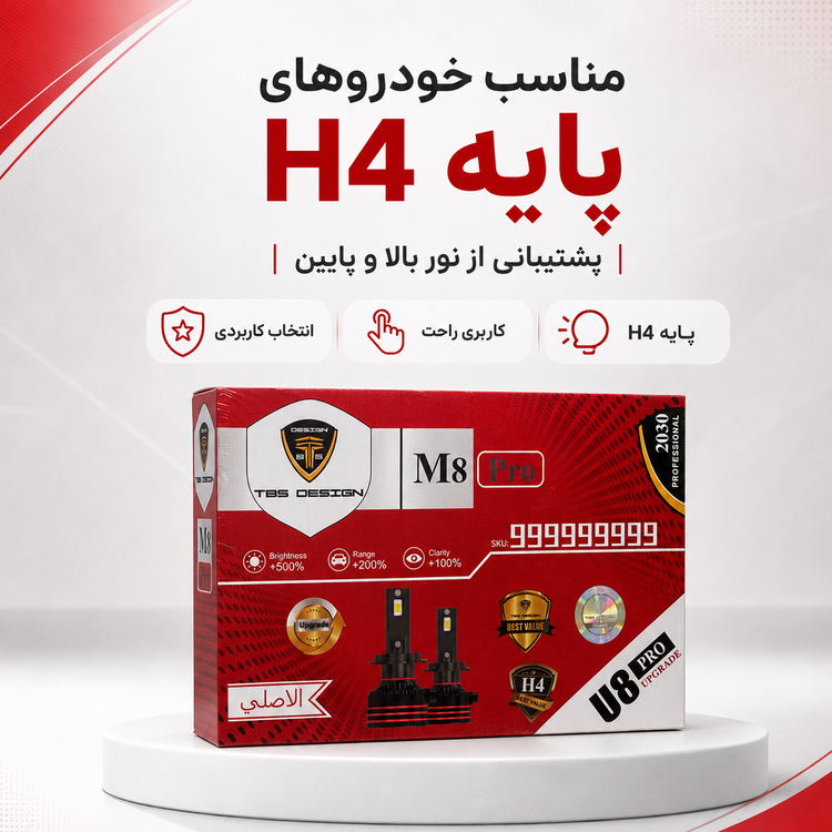 هدلایت خودرو TBS Design M8 Pro پایه H4 نور سفید قوی، فندار، مناسب نور بالا و پایین