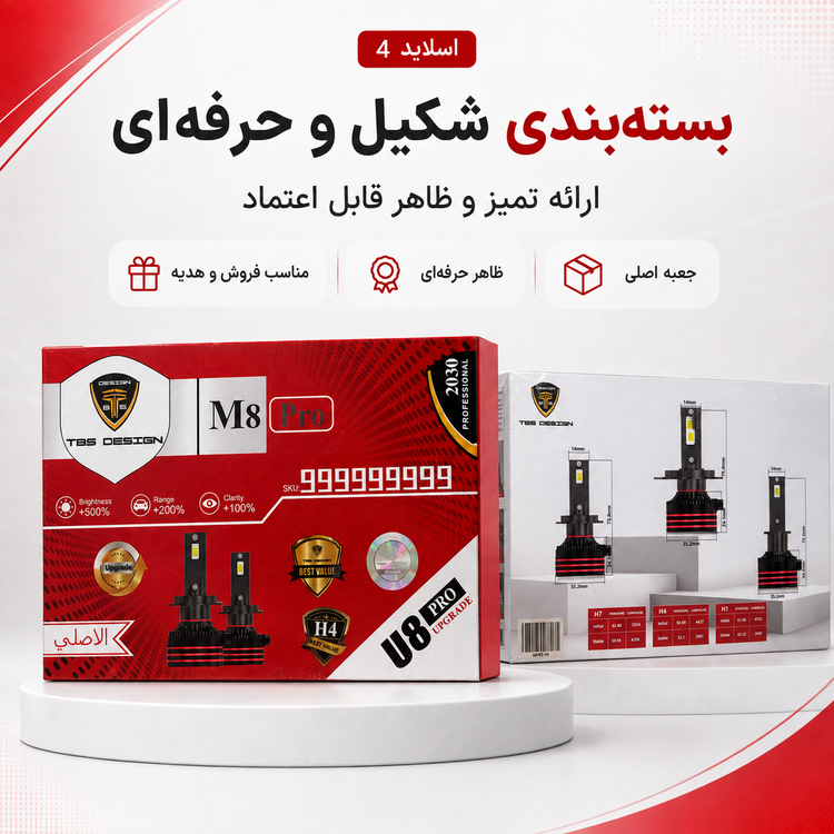 هدلایت خودرو TBS Design M8 Pro پایه H4 نور سفید قوی، فندار، مناسب نور بالا و پایین