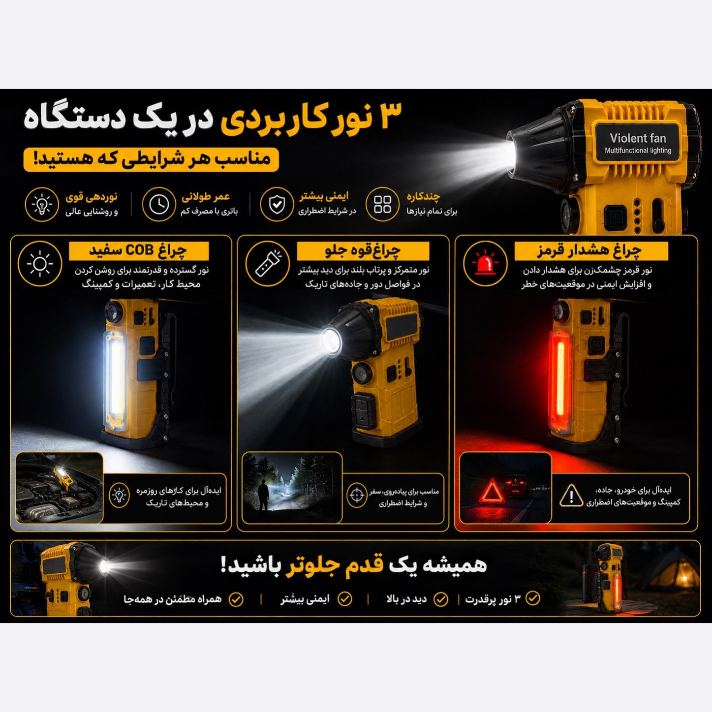 جت فن F020 وایولنت دمنده پرقدرت ، چراغ قوه COB، شارژر تایپ C و سری های کاربردی
