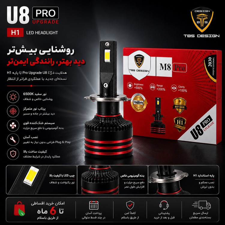 هدلایت TBS DESIGN M8 Pro پایه H1 نور قدرتمند 6000K، خط کات دقیق، فن پرقدرت