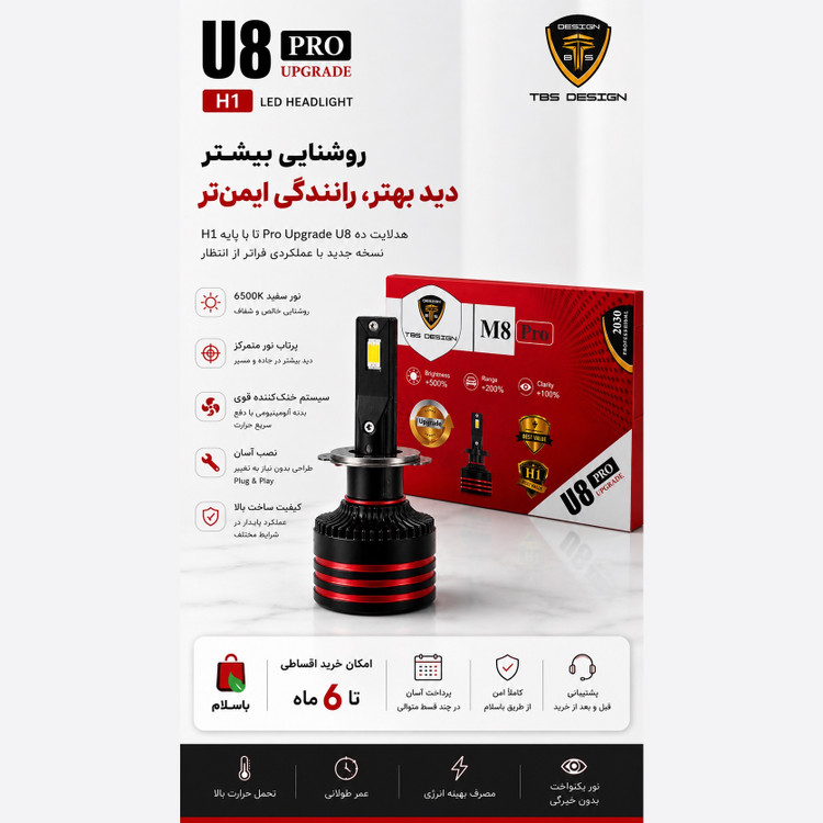 هدلایت TBS DESIGN M8 Pro پایه H1 نور قدرتمند 6000K، خط کات دقیق، فن پرقدرت