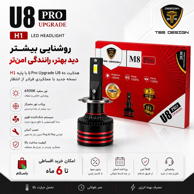 هدلایت TBS DESIGN M8 Pro پایه H1 نور قدرتمند 6000K، خط کات دقیق، فن پرقدرت