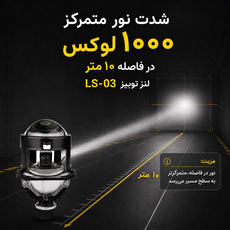 لنز خودرو توبیز مدل LS-03 سایز 2.5 اینچ خط کات دقیق و پرتاب نور قوی، با نور پایین و بالا