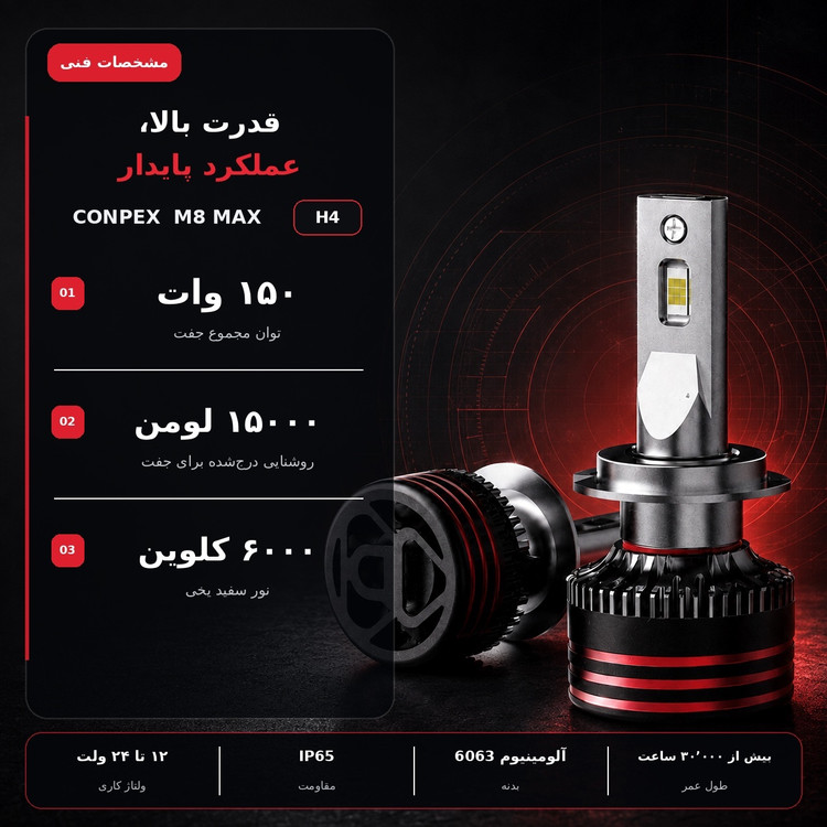 هدلایت کانپکس M8 MAX پایه H4 جفتی توان 150 وات و نور سفید یخی 6000 کلوین