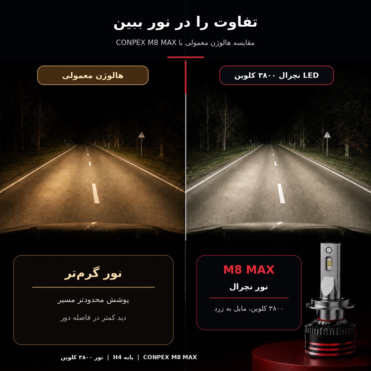 هدلایت کانپکس M8 MAX پایه H4 جفتی توان 150 وات و نور سفید یخی 6000 کلوین