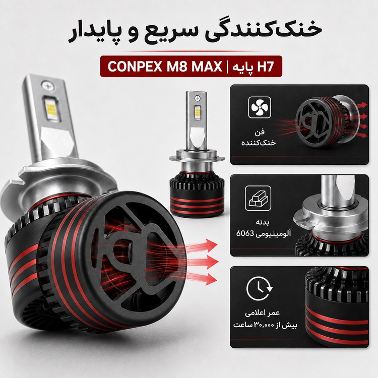 هدلایت کانپکس CONPEX M8 MAX پایه H7 بسته دو عدد توان 150 وات و نور سفید یخی 6000 کلوین