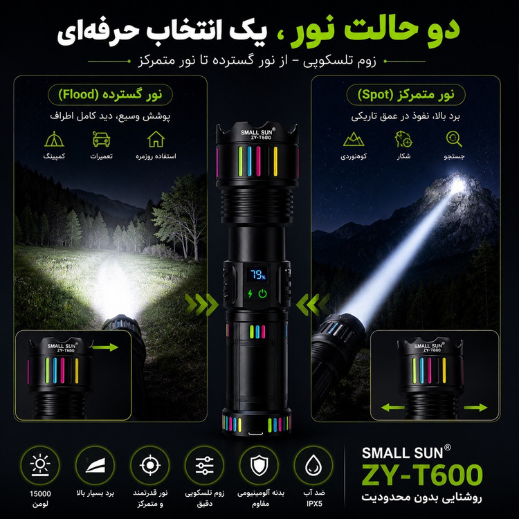 چراغ قوه اسمال سان T600 غول روشنایی که تاریکی را شکست میدهد