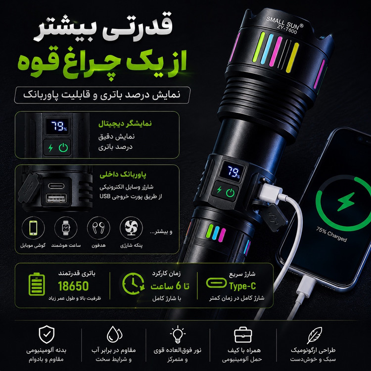 چراغ قوه اسمال سان T600 غول روشنایی که تاریکی را شکست میدهد