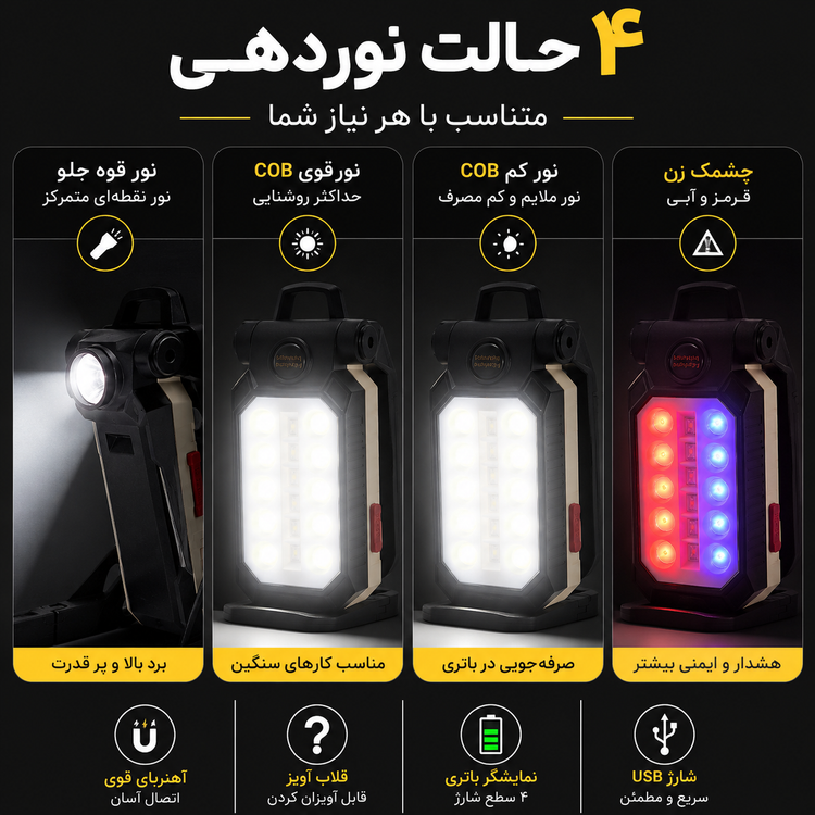 چراغ کار شارژی مگنتی نورافکن و چراغ قوه دوکاره USB، پایه تاشو و قلاب آویز