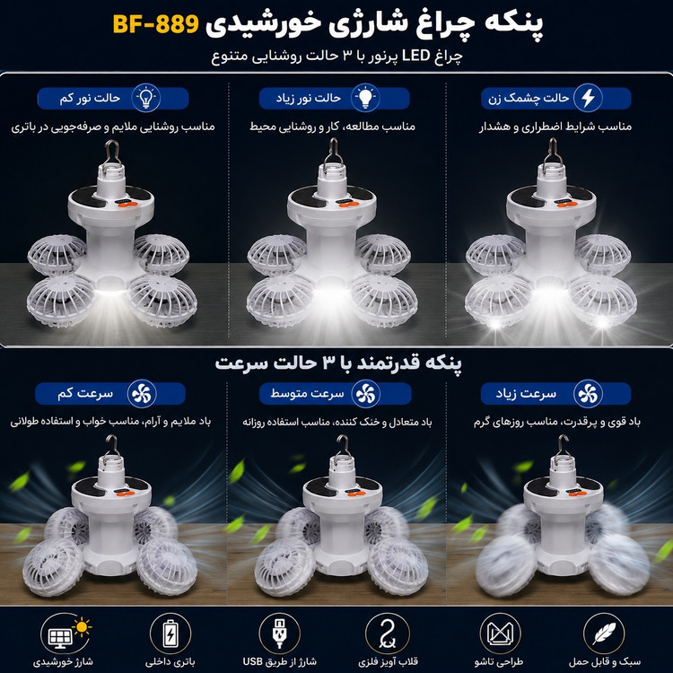 پنکه چراغ شارژی خورشیدی BF-889 LED آویزدار، شارژ USB، مناسب کمپینگ و قطعی برق