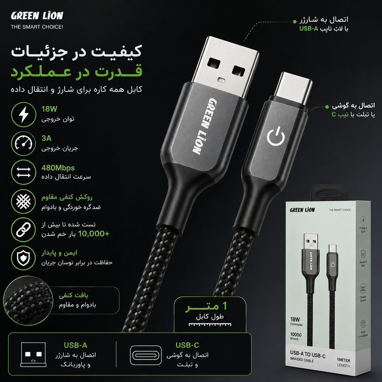کابل شارژ Green Lion USB-C به USB-C فست شارژ 60 وات PD طول 1 متر روکش کنفی