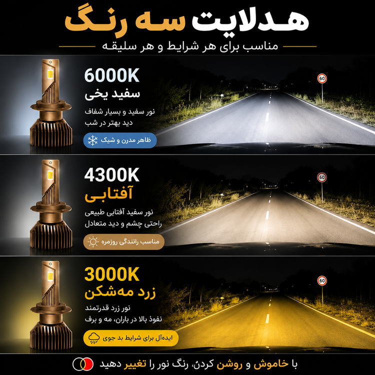 هدلایت سه رنگ توبیز LC-40 پایه H1 - سفید،آفتابی،لیمویی با یکسال گارانتی