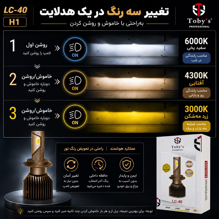 هدلایت سه رنگ توبیز LC-40 پایه H1 - سفید،آفتابی،لیمویی با یکسال گارانتی