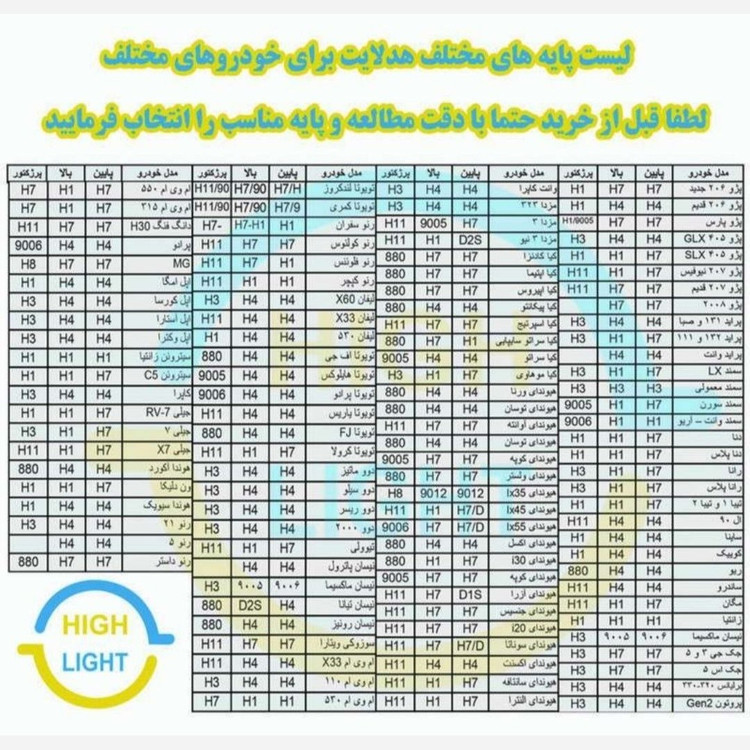 هدلایت EYD پایه H7 با گارانتی نور زرد