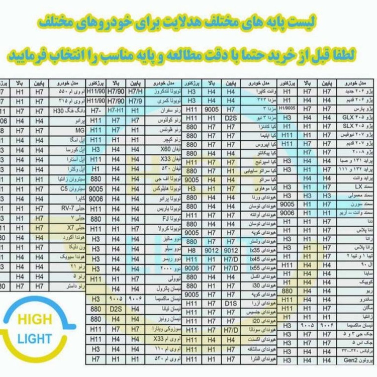 هدلایت EYD پایه h4 نور زرد با گارانتی