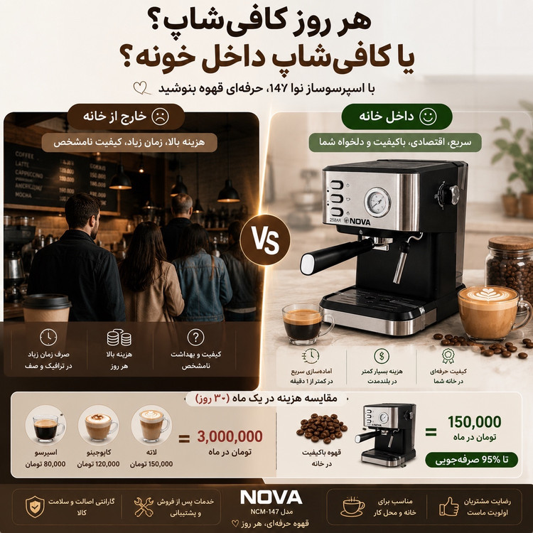 اسپرسوساز نوا اصل مدل NCM-147 با گارانتی 25 بار