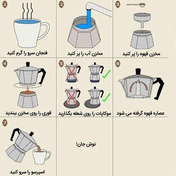قهوه جوش اسپرسو ساز دستی یونیک لایف