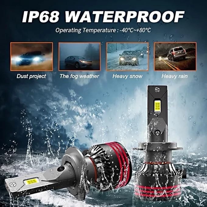 هدلایت توبیر Tobys M8 PROMAX پایه H3
