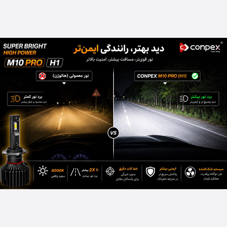 هدلایت CONPEX M10PRO پایه H1 با گارانتی