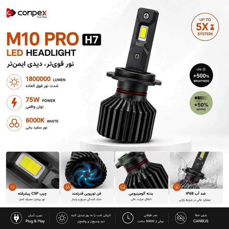 هدلایت CONPEX M10PRO پایه H7 با گارانتی