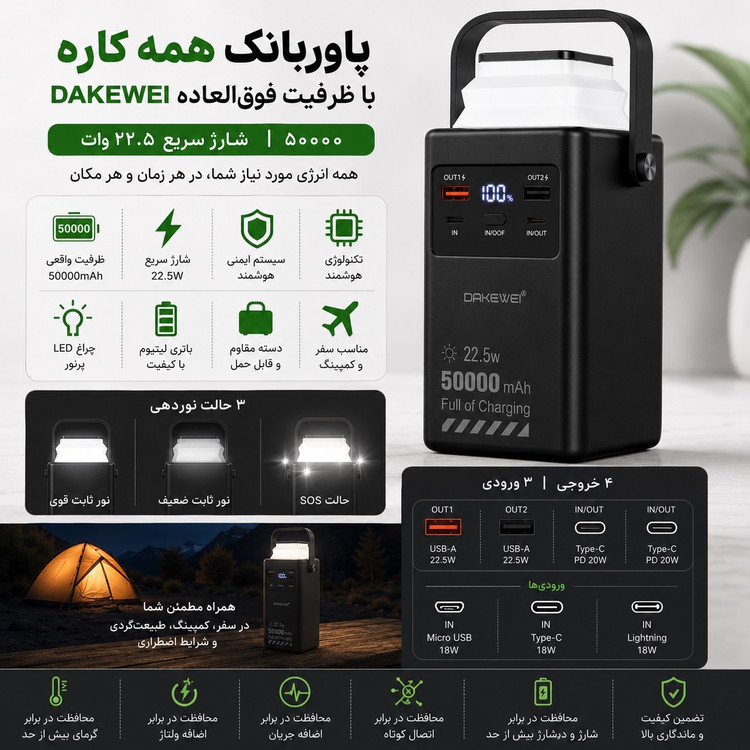 پاوربانک 50000 میلی آمپری DAKEWEI شارژ سریع 22.5 وات همراه کابلهای داخلی و نمایشگر دیجیتال