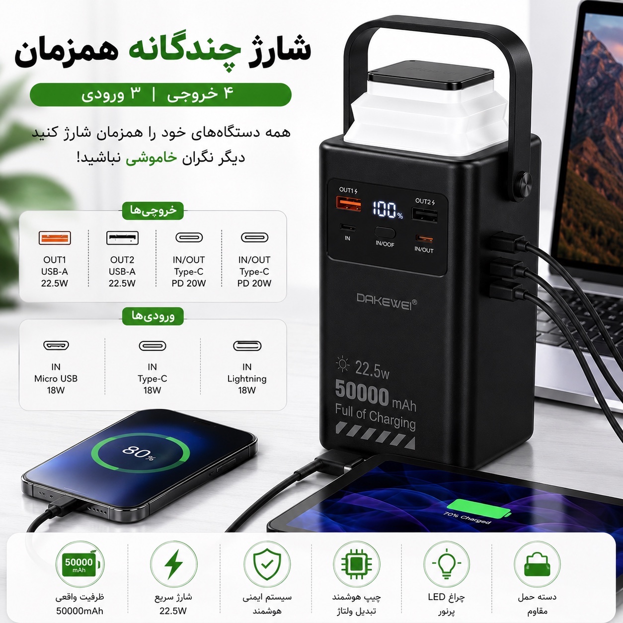پاوربانک 50000 میلی آمپری DAKEWEI شارژ سریع 22.5 وات همراه کابلهای داخلی و نمایشگر دیجیتال