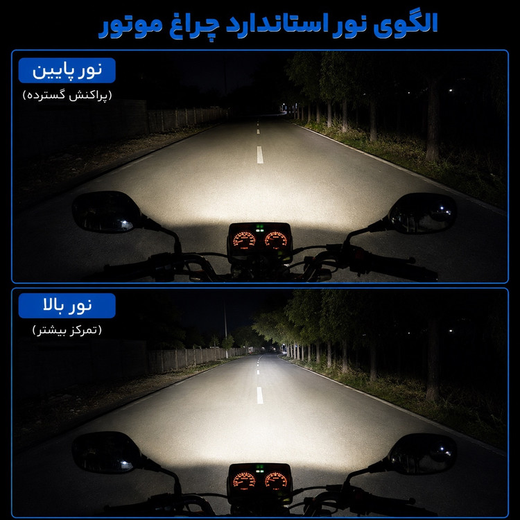 هدلایت آفتابی موتور سیکلت برند توبیز مدل T43 PRO پایه H4 با گارانتی
