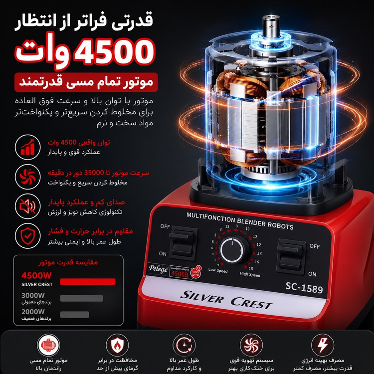 مخلوط کن و آسیاب سیلور کرست دو کاره
