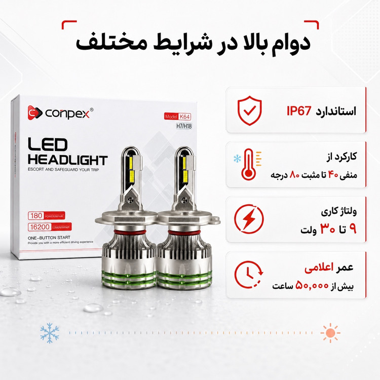 هدلایت پرقدرت کانپکس Conpex K64 پایه H7 توان 180 وات و روشنایی 16200 لومن