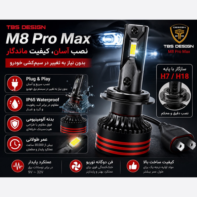 هدلایت خودرو Tobys M8 Pro Max پایه H7 سفید یخی 15000 لومن 150 وات جفت