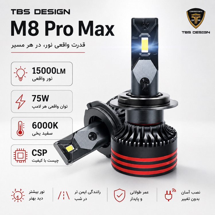 هدلایت خودرو Tobys M8 Pro Max پایه H7 سفید یخی 15000 لومن 150 وات جفت