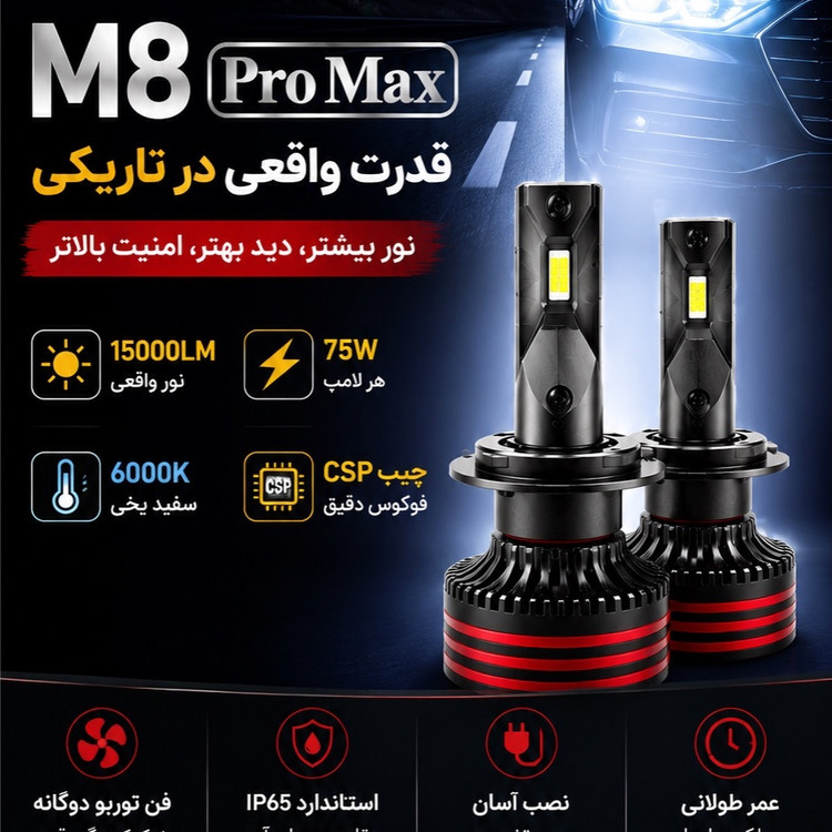 هدلایت خودرو Tobys M8 Pro Max پایه H7 سفید یخی 15000 لومن 150 وات جفت