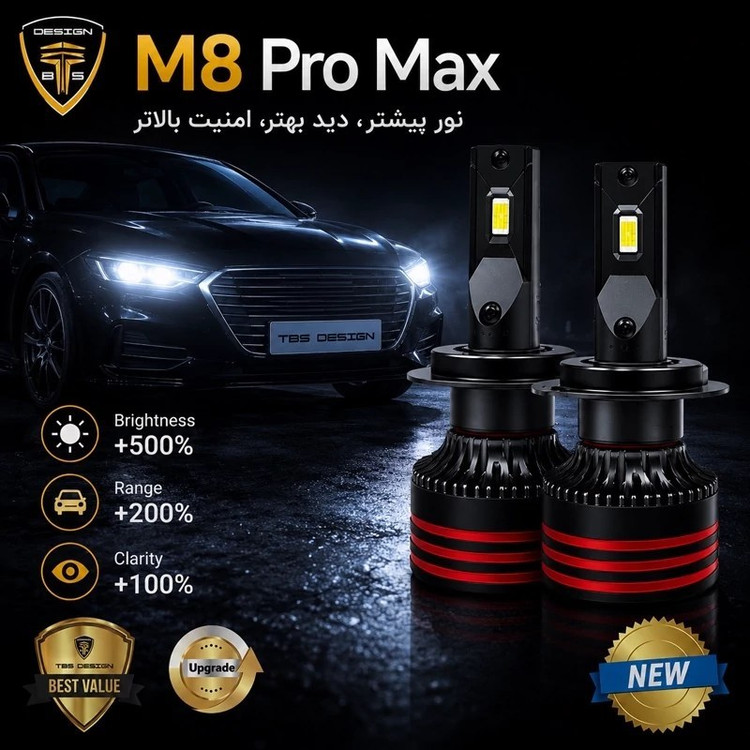 هدلایت توبیز پایه H4 مدل M8 PRO با گارانتی
