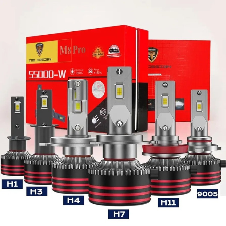 هدلایت توبیز پایه H4 مدل M8 PRO با گارانتی