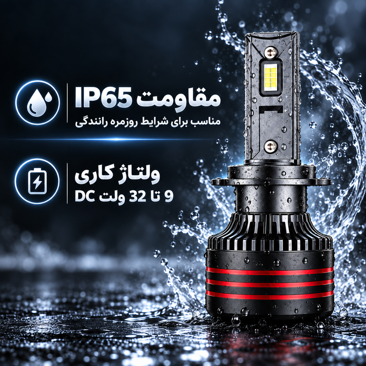 هدلایت توبیز TBS Design M8 Pro Max پایه 9005/9006 نور سفید یخی 6000K