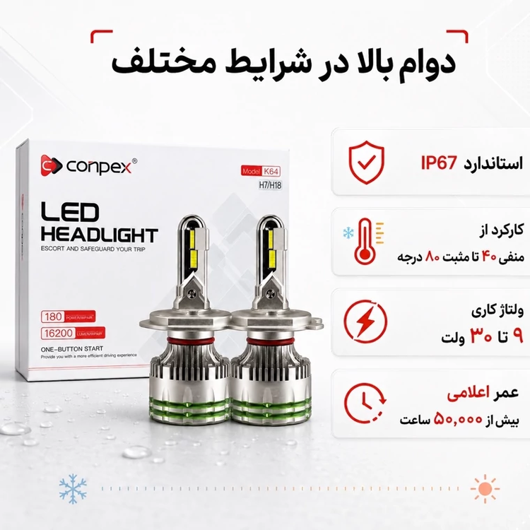 هدلایت کانپکس Conpex K64 پایه H7 توان 180 وات و روشنایی 16200 لومن نور سفید