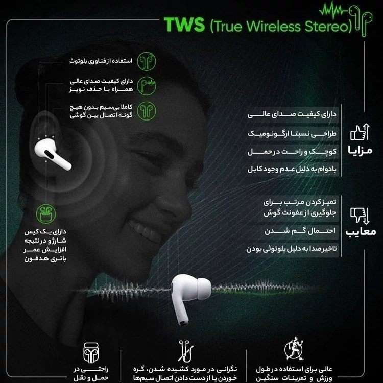 هندزفری ایرپاد پرو 2 دارای نویز کنسلینگ