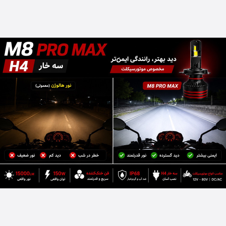 هدلایت تکی موتور سیکلت M8 Pro توبیز پایه H4 با گارانتی