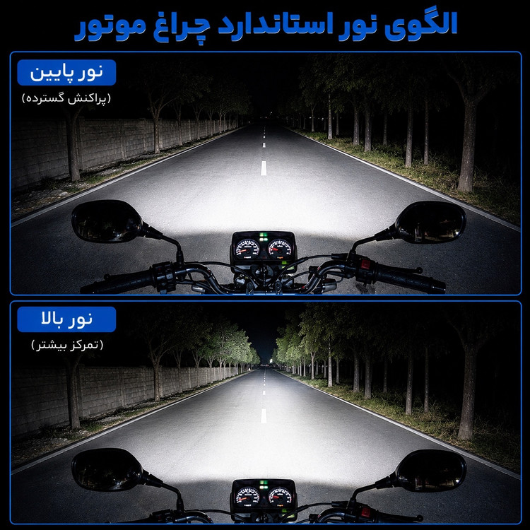 هدلایت تکی موتور سیکلت M8 Pro توبیز پایه H4 با گارانتی