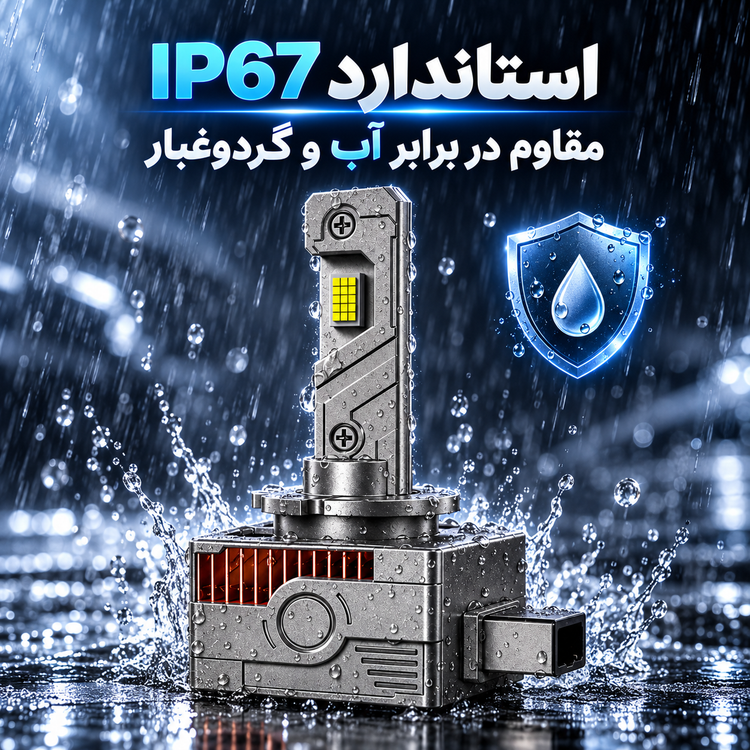 هدلایت D4S کانپکس W3 نور سفید یخی، پرتاب قوی و فن خنککننده