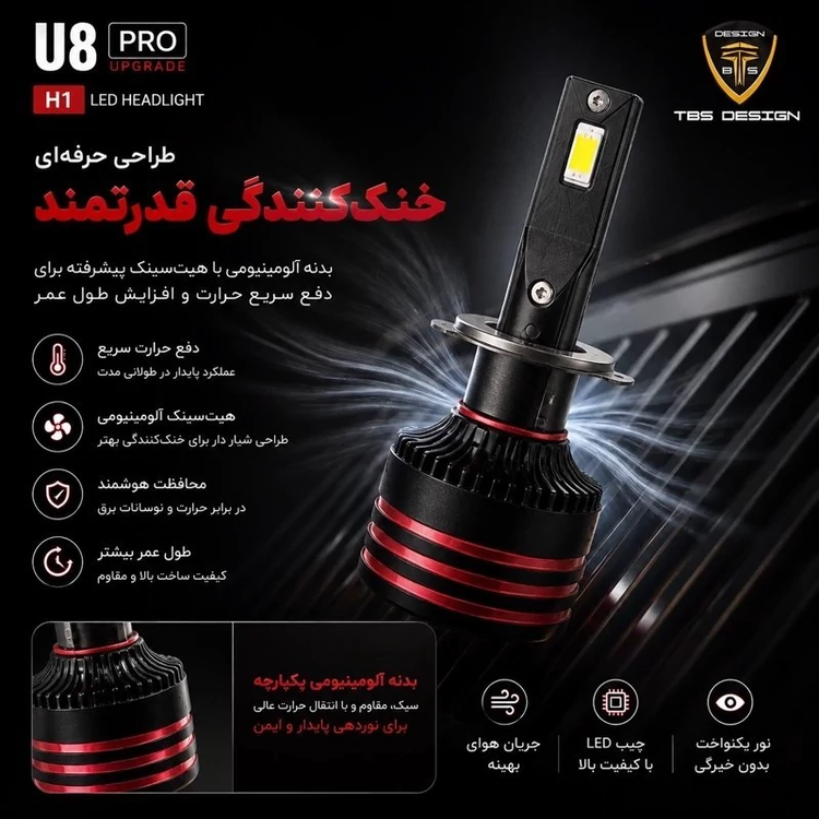 هدلایت توبیز اصلی پایه H1 مدل M8 PRO با گارانتی