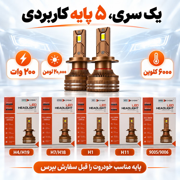 هدلایت کانپکس M75 پایه H4 توان 200 وات، 20000 لومن، 6000 کلوین